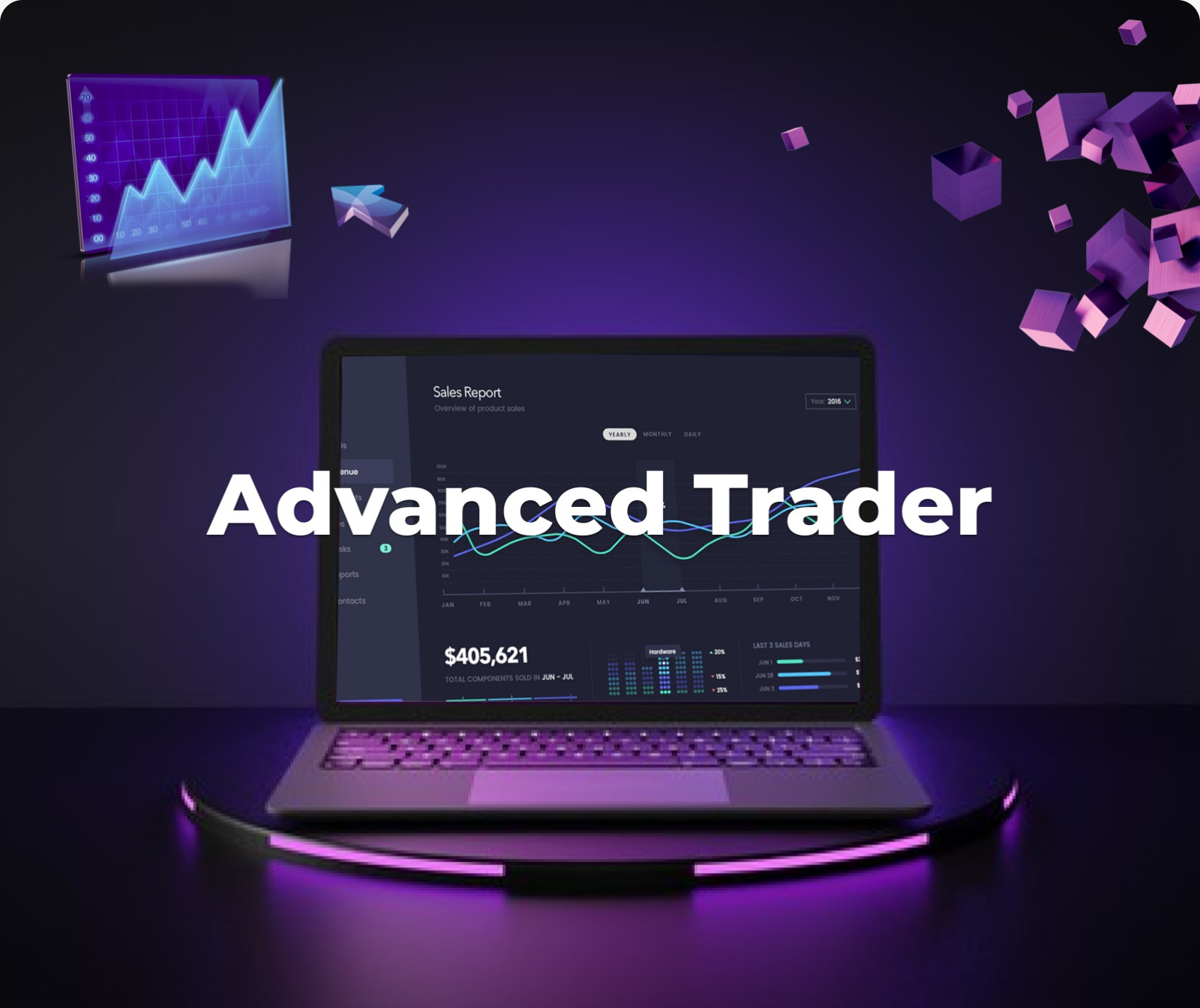 Advanced Trader
